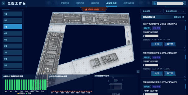 智慧园区-智慧会议&nbsp;|&nbsp;会议室预定及设备联动